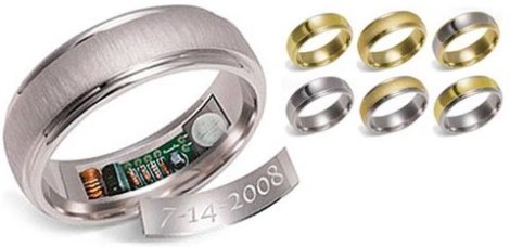 кольцо, напоминающее годовщину